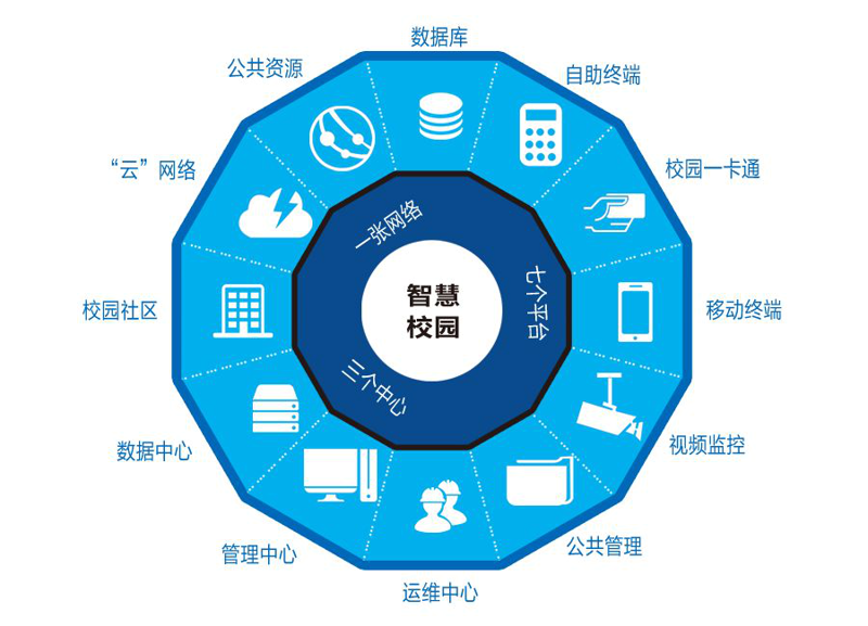 在线教育平台：引领学习新风尚